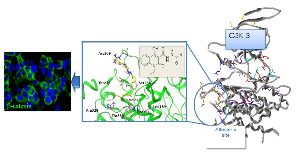 [Image credit: Journal of Medicinal Chemistry]